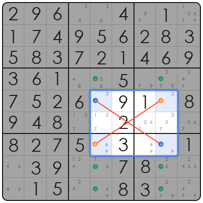 daily samurai sudoku